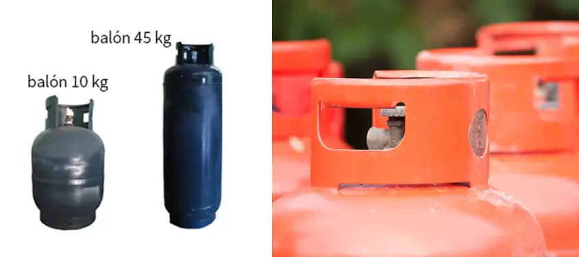 Medidas de una Balón de Gas