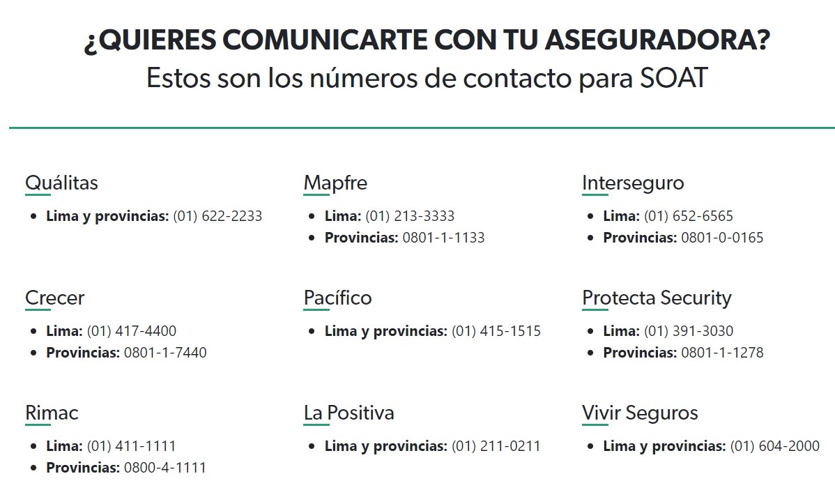 Numero telefono SOAT